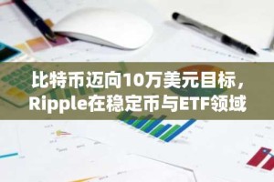 比特币迈向10万美元目标，Ripple在稳定币与ETF领域遭遇挫折：您的每周加密市场动态