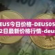 DEUS今日价格-DEUS05月02日最新价格行情-deus-finance最新走势消息