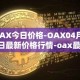 OAX今日价格-OAX04月12日最新价格行情-oax最新走势消息