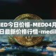 MED今日价格-MED04月06日最新价格行情-medibloc最新走势消息