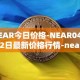 NEAR今日价格-NEAR04月12日最新价格行情-near-iounear最新走势消息