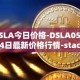 DSLA今日价格-DSLA05月04日最新价格行情-stacktical最新走势消息
