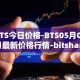 BTS今日价格-BTS05月02日最新价格行情-bitshares最新走势消息