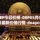DEP今日价格-DEP05月04日最新价格行情-deapcoin最新走势消息