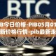PIB今日价格-PIB05月01日最新价格行情-pib最新走势消息