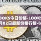 LOOKS今日价格-LOOKS05月02日最新价格行情-looksrare最新走势消息