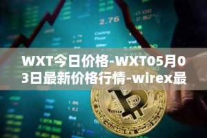 WXT今日价格-WXT05月03日最新价格行情-wirex最新走势消息