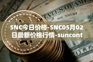 SNC今日价格-SNC05月02日最新价格行情-suncontract最新走势消息