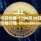 TT今日价格-TT04月28日最新价格行情-thundercore最新走势消息