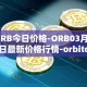 ORB今日价格-ORB03月24日最新价格行情-orbitcoin最新走势消息