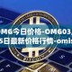 OMG今日价格-OMG03月25日最新价格行情-omisego最新走势消息