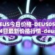 DEUS今日价格-DEUS05月04日最新价格行情-deus-finance最新走势消息