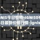 IGNIS今日价格-IGNIS04月05日最新价格行情-ignis最新走势消息