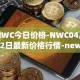 NWC今日价格-NWC04月12日最新价格行情-newscrypto-coin最新走势消息