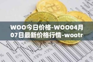 WOO今日价格-WOO04月07日最新价格行情-wootrade-network最新走势消息