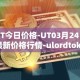 UT今日价格-UT03月24日最新价格行情-ulordtoken最新走势消息