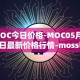 MOC今日价格-MOC05月02日最新价格行情-mossland最新走势消息