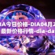 DIA今日价格-DIA04月28日最新价格行情-dia-data最新走势消息