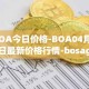 BOA今日价格-BOA04月29日最新价格行情-bosagora最新走势消息