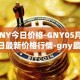 GNY今日价格-GNY05月02日最新价格行情-gny最新走势消息