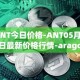 ANT今日价格-ANT05月02日最新价格行情-aragon最新走势消息