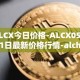 ALCX今日价格-ALCX05月01日最新价格行情-alchemix最新走势消息