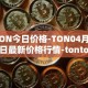 TON今日价格-TON04月29日最新价格行情-tontoken最新走势消息