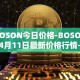BOSON今日价格-BOSON04月11日最新价格行情-boson-token最新走势消息