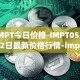 IMPT今日价格-IMPT05月02日最新价格行情-imptio最新走势消息