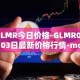 GLMR今日价格-GLMR05月03日最新价格行情-moonbeam最新走势消息
