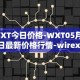 WXT今日价格-WXT05月02日最新价格行情-wirex最新走势消息