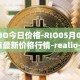 RIO今日价格-RIO05月02日最新价格行情-realio-network最新走势消息