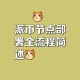 派币验证钱包教程下载安装