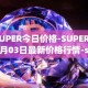 SUPER今日价格-SUPER05月03日最新价格行情-superfarm最新走势消息