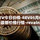 REV今日价格-REV05月02日最新价格行情-revain最新走势消息