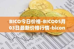 BICO今日价格-BICO05月03日最新价格行情-biconomy最新走势消息