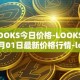 LOOKS今日价格-LOOKS05月01日最新价格行情-looksrare最新走势消息