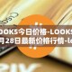 LOOKS今日价格-LOOKS04月28日最新价格行情-looksrare最新走势消息