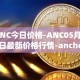 ANC今日价格-ANC05月04日最新价格行情-anchor-protocol最新走势消息