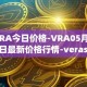VRA今日价格-VRA05月02日最新价格行情-verasity最新走势消息