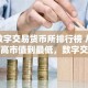 数字交易货币所排行榜 从最高市值到最低，数字交易货币排行榜更新