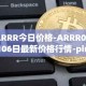 ARRR今日价格-ARRR04月06日最新价格行情-pirate-chain最新走势消息