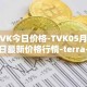 TVK今日价格-TVK05月02日最新价格行情-terra-virtua-kolect最新走势消息