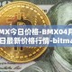 BMX今日价格-BMX04月06日最新价格行情-bitmart-token最新走势消息