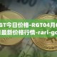 RGT今日价格-RGT04月05日最新价格行情-rari-governance-token最新走势消息