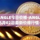 ANGLE今日价格-ANGLE05月02日最新价格行情-anglelabs最新走势消息