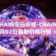 CHAIN今日价格-CHAIN05月02日最新价格行情-chain-games最新走势消息