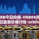 ORB今日价格-ORB04月06日最新价格行情-orbitcoin最新走势消息
