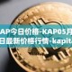 KAP今日价格-KAP05月03日最新价格行情-kapital-dao最新走势消息