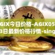 AGIX今日价格-AGIX05月03日最新价格行情-singularitynet-x最新走势消息